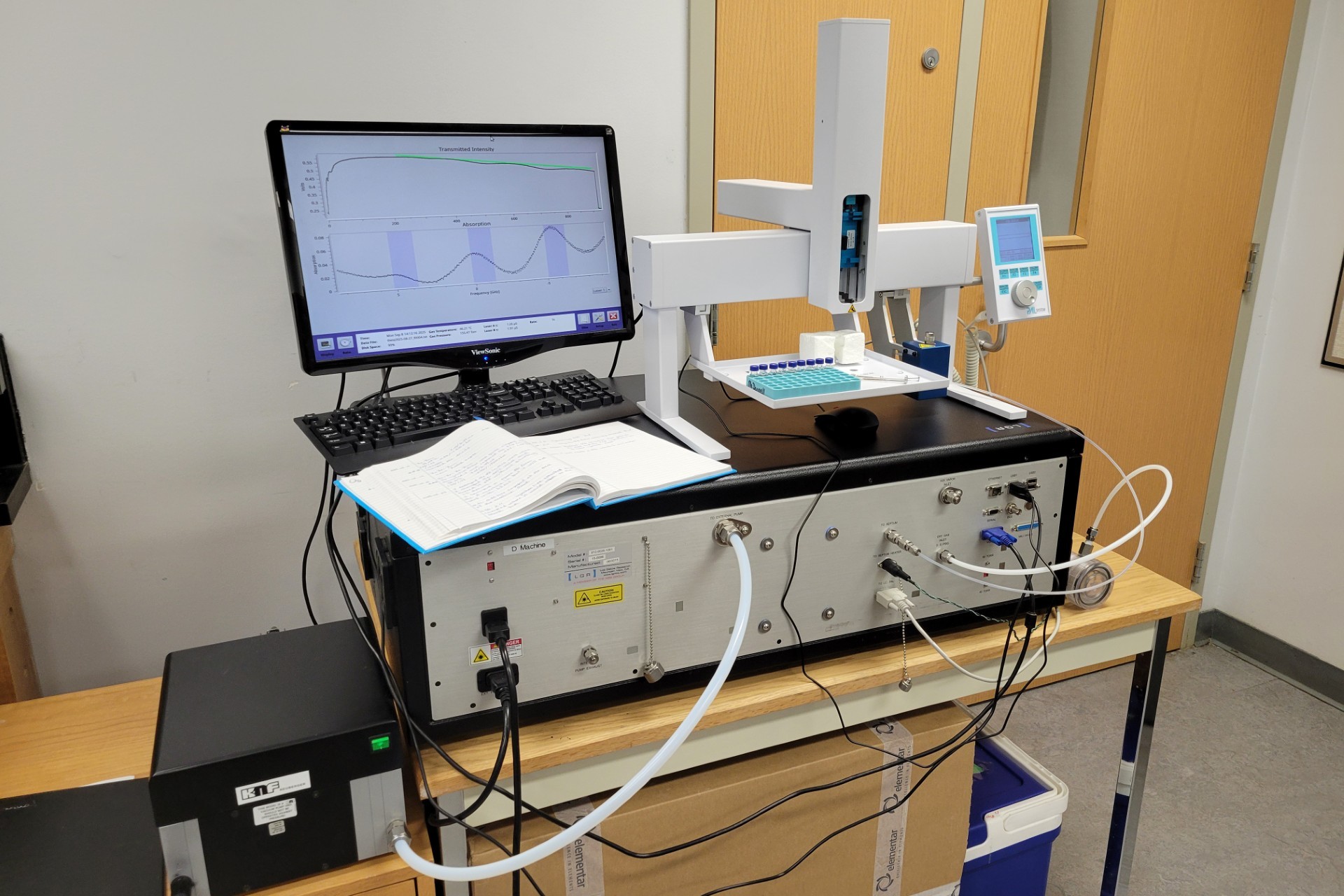 LGR - TLWIA and LWIA Lab Equipment