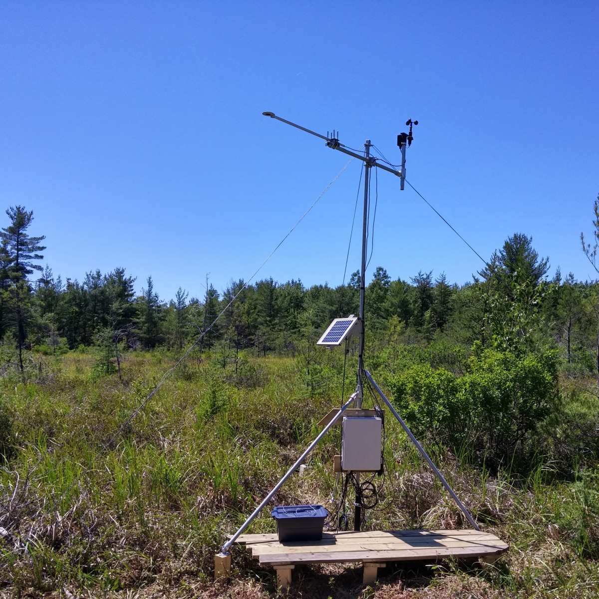 GWFO data collection equipment at NOBEL site